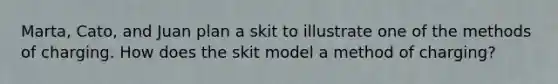 Marta, Cato, and Juan plan a skit to illustrate one of the methods of charging. How does the skit model a method of charging?