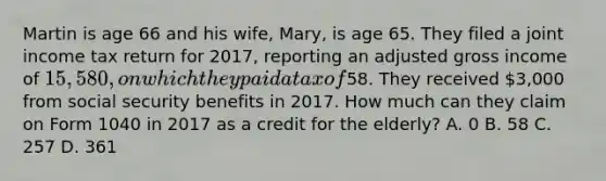 Martin is age 66 and his wife, Mary, is age 65. They filed a joint income tax return for 2017, reporting an adjusted gross income of 15,580, on which they paid a tax of58. They received 3,000 from social security benefits in 2017. How much can they claim on Form 1040 in 2017 as a credit for the elderly? A. 0 B. 58 C. 257 D. 361