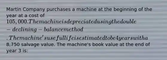 Martin Company purchases a machine at the beginning of the year at a cost of 105,000. The machine is depreciated using the double-declining-balance method. The machine's useful life is estimated to be 4 years with a8,750 salvage value. The machine's book value at the end of year 3 is: