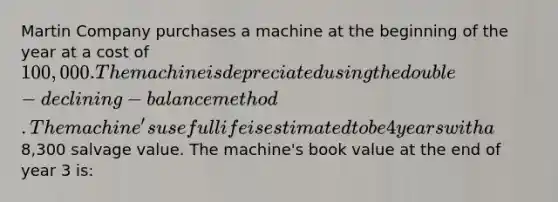 Martin Company purchases a machine at the beginning of the year at a cost of 100,000. The machine is depreciated using the double-declining-balance method. The machine's useful life is estimated to be 4 years with a8,300 salvage value. The machine's book value at the end of year 3 is: