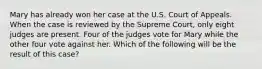 Mary has already won her case at the U.S. Court of Appeals. When the case is reviewed by the Supreme Court, only eight judges are present. Four of the judges vote for Mary while the other four vote against her. Which of the following will be the result of this case?