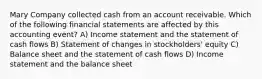 Mary Company collected cash from an account receivable. Which of the following financial statements are affected by this accounting event? A) Income statement and the statement of cash flows B) Statement of changes in stockholders' equity C) Balance sheet and the statement of cash flows D) Income statement and the balance sheet