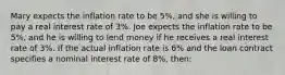 Mary expects the inflation rate to be 5%, and she is willing to pay a real interest rate of 3%. Joe expects the inflation rate to be 5%, and he is willing to lend money if he receives a real interest rate of 3%. If the actual inflation rate is 6% and the loan contract specifies a nominal interest rate of 8%, then: