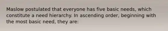 Maslow postulated that everyone has five basic needs, which constitute a need hierarchy. In <a href='https://www.questionai.com/knowledge/kIw6cQ26Is-ascending-order' class='anchor-knowledge'>ascending order</a>, beginning with the most basic need, they are: