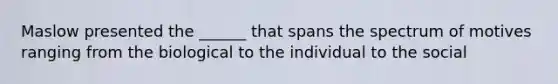Maslow presented the ______ that spans the spectrum of motives ranging from the biological to the individual to the social