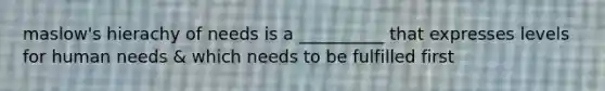 maslow's hierachy of needs is a __________ that expresses levels for human needs & which needs to be fulfilled first