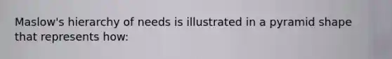 Maslow's hierarchy of needs is illustrated in a pyramid shape that represents how:
