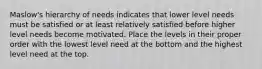 Maslow's hierarchy of needs indicates that lower level needs must be satisfied or at least relatively satisfied before higher level needs become motivated. Place the levels in their proper order with the lowest level need at the bottom and the highest level need at the top.