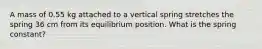 A mass of 0.55 kg attached to a vertical spring stretches the spring 36 cm from its equilibrium position. What is the spring constant?