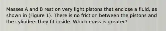 Masses A and B rest on very light pistons that enclose a fluid, as shown in (Figure 1). There is no friction between the pistons and the cylinders they fit inside. Which mass is greater?