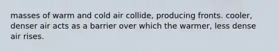 masses of warm and cold air collide, producing fronts. cooler, denser air acts as a barrier over which the warmer, less dense air rises.