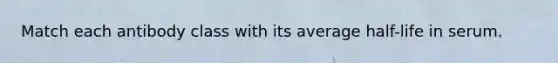Match each antibody class with its average half-life in serum.