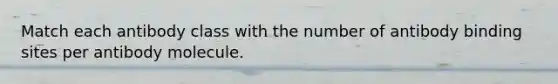 Match each antibody class with the number of antibody binding sites per antibody molecule.