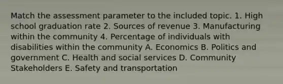 Match the assessment parameter to the included topic. 1. High school graduation rate 2. Sources of revenue 3. Manufacturing within the community 4. Percentage of individuals with disabilities within the community A. Economics B. Politics and government C. Health and social services D. Community Stakeholders E. Safety and transportation