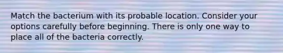 Match the bacterium with its probable location. Consider your options carefully before beginning. There is only one way to place all of the bacteria correctly.