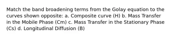 Match the band broadening terms from the Golay equation to the curves shown opposite: a. Composite curve (H) b. Mass Transfer in the Mobile Phase (Cm) c. Mass Transfer in the Stationary Phase (Cs) d. Longitudinal Diffusion (B)