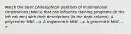 Match the basic philosophical positions of multinational corporations (MNCs) that can influence training programs (in the left column) with their descriptions (in the right column). A polycentric MNC --> A regiocentric MNC --> A geocentric MNC -->