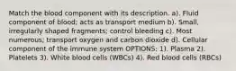 Match the blood component with its description. a). Fluid component of blood; acts as transport medium b). Small, irregularly shaped fragments; control bleeding c). Most numerous; transport oxygen and carbon dioxide d). Cellular component of the immune system OPTIONS: 1). Plasma 2). Platelets 3). White blood cells (WBCs) 4). Red blood cells (RBCs)