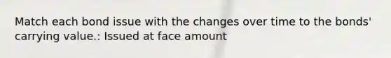 Match each bond issue with the changes over time to the bonds' carrying value.: Issued at face amount