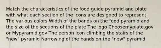 Match the characteristics of the food guide pyramid and plate with what each section of the icons are designed to represent. The various colors Width of the bands on the food pyramid and the size of the sections of the plate The logo Choosemyplate.gov or Mypyramid.gov The person icon climbing the stairs of the "new" pyramid Narrowing of the bands on the "new" pyramid