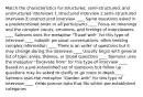 Match the characteristics for structured, semi-structured, and unstructured interviews 1.structured interview 2.semi-structured interview 3.unstructured interview ____ Same questions asked in a predetermined order to all participants ____ Focus on meanings and the complex voices, emotions, and feelings of interviewees ____ Salmons uses the metaphor "Travel with" for this type of interview ____ Indepth personal conversations, often seeking complex information ____ There is an order of questions but it may change during the interview ____ Usually begin with general list of topic areas, themes, or broad questions ____ Salmons uses the metaphor "Excavate from" for this type of interview ____ Based on a pre-established set of questions but follow up questions may be asked to clarify or go more in-depth ____ Salmons uses the metaphor "Garden with" for this type of interview ____ Yields precise data that fits within pre-established categories