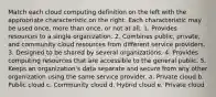 Match each cloud computing definition on the left with the appropriate characteristic on the right. Each characteristic may be used once, more than once, or not at all. 1. Provides resources to a single organization. 2. Combines public, private, and community cloud resources from different service providers. 3. Designed to be shared by several organizations. 4. Provides computing resources that are accessible to the general public. 5. Keeps an organization's data separate and secure from any other organization using the same service provider. a. Private cloud b. Public cloud c. Community cloud d. Hybrid cloud e. Private cloud