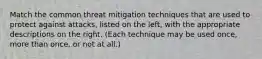 Match the common threat mitigation techniques that are used to protect against attacks, listed on the left, with the appropriate descriptions on the right. (Each technique may be used once, more than once, or not at all.)