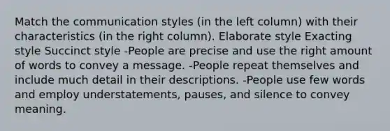 Match the communication styles (in the left column) with their characteristics (in the right column). Elaborate style Exacting style Succinct style -People are precise and use the right amount of words to convey a message. -People repeat themselves and include much detail in their descriptions. -People use few words and employ understatements, pauses, and silence to convey meaning.