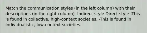 Match the communication styles (in the left column) with their descriptions (in the right column). Indirect style Direct style -This is found in collective, high-context societies. -This is found in individualistic, low-context societies.