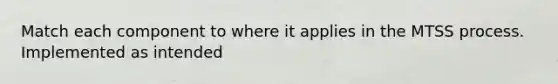 Match each component to where it applies in the MTSS process. Implemented as intended