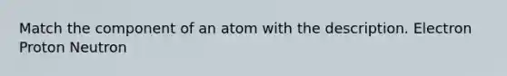 Match the component of an atom with the description. Electron Proton Neutron