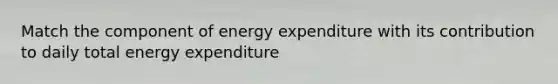 Match the component of energy expenditure with its contribution to daily total energy expenditure