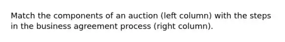 Match the components of an auction (left column) with the steps in the business agreement process (right column).