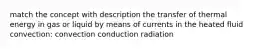 match the concept with description the transfer of thermal energy in gas or liquid by means of currents in the heated fluid convection: convection conduction radiation