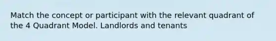 Match the concept or participant with the relevant quadrant of the 4 Quadrant Model. Landlords and tenants