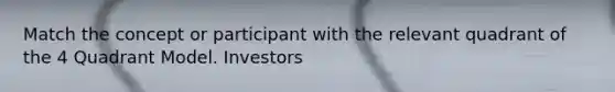 Match the concept or participant with the relevant quadrant of the 4 Quadrant Model. Investors