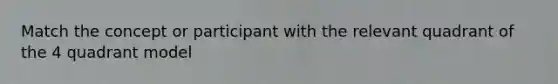 Match the concept or participant with the relevant quadrant of the 4 quadrant model