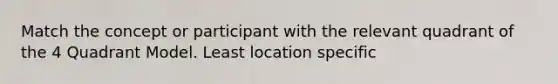 Match the concept or participant with the relevant quadrant of the 4 Quadrant Model. Least location specific