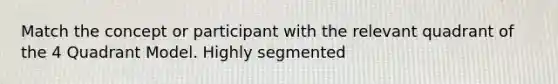 Match the concept or participant with the relevant quadrant of the 4 Quadrant Model. Highly segmented