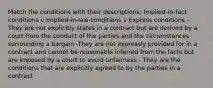 Match the conditions with their descriptions: Implied-in-fact conditions v Implied-in-law-conditions v Express conditions - They are not explicitly states in a contract but are derived by a court from the conduct of the parties and the circumstances surrounding a bargain -They are not expressly provided for in a contract and cannot be reasonable inferred from the facts but are imposed by a court to avoid unfairness - They are the conditions that are explicitly agreed to by the parties in a contract