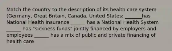 Match the country to the description of its health care system (Germany, Great Britain, Canada, United States: _______has National Health Insurance ______ has a National Health System ______ has "sickness funds" jointly financed by employers and employees ______ has a mix of public and private financing of health care