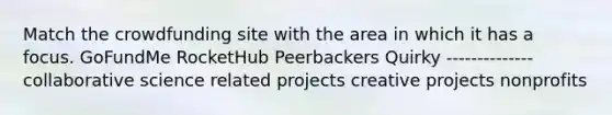 Match the crowdfunding site with the area in which it has a focus. GoFundMe RocketHub Peerbackers Quirky -------------- collaborative science related projects creative projects nonprofits