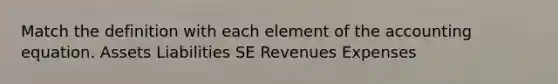 Match the definition with each element of <a href='https://www.questionai.com/knowledge/k7UJ6J5ODQ-the-accounting-equation' class='anchor-knowledge'>the accounting equation</a>. Assets Liabilities SE Revenues Expenses