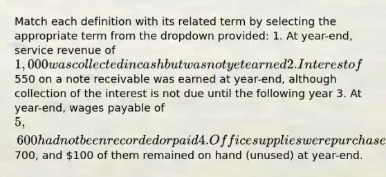 Match each definition with its related term by selecting the appropriate term from the dropdown provided: 1. At year-end, service revenue of 1,000 was collected in cash but was not yet earned 2. Interest of550 on a note receivable was earned at year-end, although collection of the interest is not due until the following year 3. At year-end, wages payable of 5,600 had not been recorded or paid 4. Office supplies were purchased during the year for700, and 100 of them remained on hand (unused) at year-end.