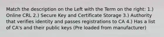 Match the description on the Left with the Term on the right: 1.) Online CRL 2.) Secure Key and Certificate Storage 3.) Authority that verifies identity and passes registrations to CA 4.) Has a list of CA's and their public keys (Pre loaded from manufacturer)