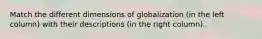 Match the different dimensions of globalization (in the left column) with their descriptions (in the right column).