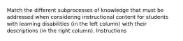 Match the different subprocesses of knowledge that must be addressed when considering instructional content for students with learning disabilities (in the left column) with their descriptions (in the right column). Instructions