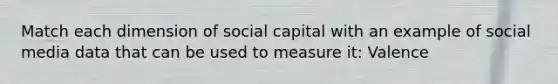 Match each dimension of social capital with an example of social media data that can be used to measure it: Valence