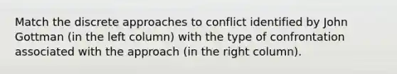 Match the discrete approaches to conflict identified by John Gottman (in the left column) with the type of confrontation associated with the approach (in the right column).