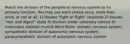 Match the division of the peripheral nervous system to its primary function. You may use each choice once, more than once, or not at all. 1) houses "fight or flight" response 2) houses "rest and digest" state 3) division under voluntary control 4) innervates skeletal muscle Word Bank: somatic nervous system, sympathetic division of autonomic nervous system, parasympathetic division of autonomic nervous system